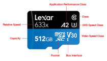 Memilih Kartu SDCard – microSD